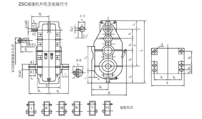 ZSC減速機外形及安裝尺寸